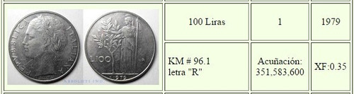 Moneda 100 Liras Italianas 1979
