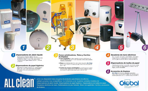 Imagen 4 de 4 de Dispensador De Papel 9 PLG Acero Con Seguridad All Clean
