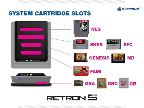 Retron 5 Consolas En 1 Nes Snes Genesis Gba Famicom Original