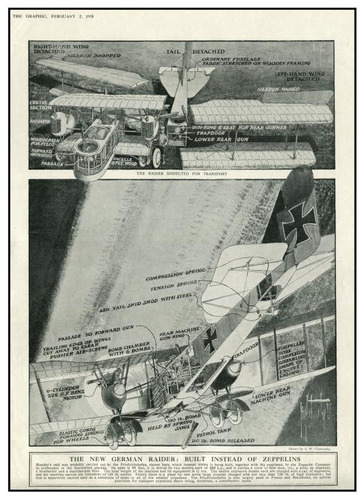 Lienzo Canvas Dibujo Bombardero Alemán Zeppelin 1918 70x51