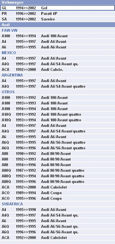 Imagen 6 de 6 de Bendix Arranque Para Volkswagen Y Audi