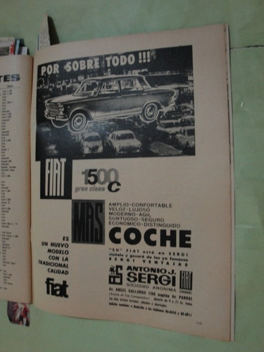 Publicidad Fiat 1500 Año 1965