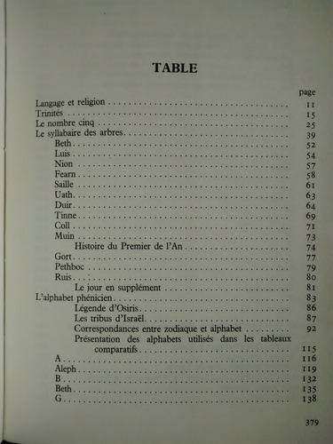 Imagen 5 de 6 de Lettres, Chiffres Et Dieux Guy Trevoux Ed. Du Rocher Frances