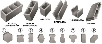 Imagem 5 de 5 de Máquina Pneumática Qma-3 De Fabricar Blocos Bloquete