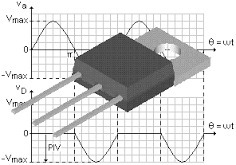 2sb547b Pnp Silicio Deflexão Vertical Tv