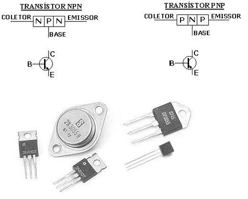 2sb547b Pnp Silicio Deflexão Vertical Tv