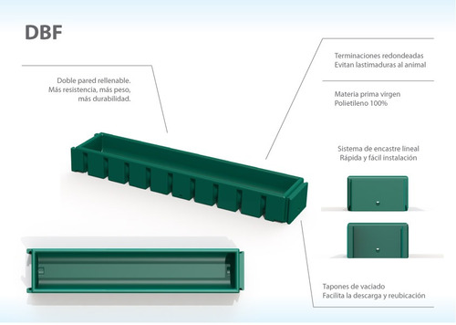 Comedero /bebedero Plastico De Doble Pared-lineal /7