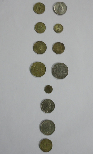 Monedas Antiguas Del Perú Coleccionables.....!!!
