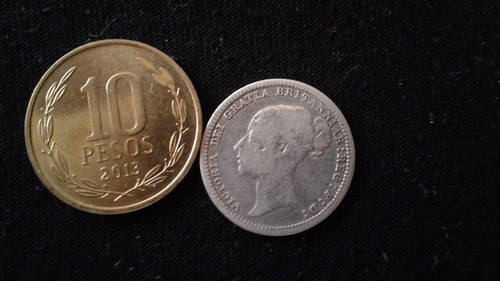 Moneda Inglaterra (gran Bretaña) Six Pence 1880 (p01)