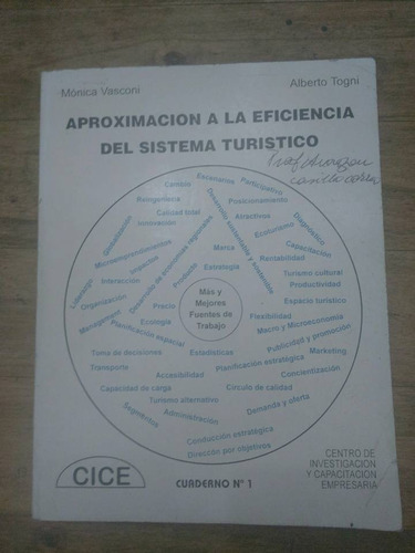 Libro Aproximacion A La Eficiencia Del Sistema Turistico (10