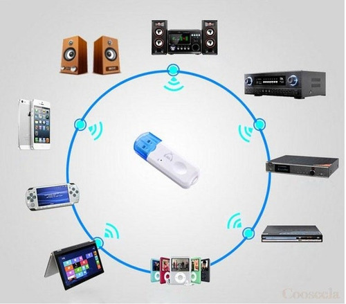 Imagen 1 de 6 de Receptor Bluetooth Universal Usb Autos - Equipos De Sonido