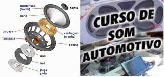 Imagem 4 de 4 de Curso Conserto De Auto Falantes
