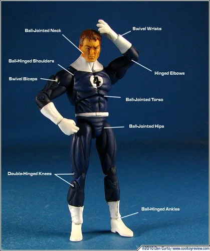 Muñeco Marvel Universe Reed Richards Mr. Fantastico Hasbro