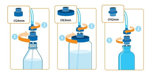 Imagen 4 de 6 de Source - Adaptador De Botella - Convertube - Bottle Adaptor