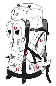 Mochila doite store sierra 60