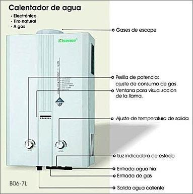 Imagen 1 de 5 de Reparación   Calentadores De Agua A Gas( 9 Años De Servicio)