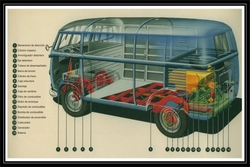 Combi Vw Interior Volkswagen Autos - Poster Lámina 45x30 Cm.