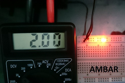 Un Paquete De 200 Piezas, Led 3mm En 5 Colores