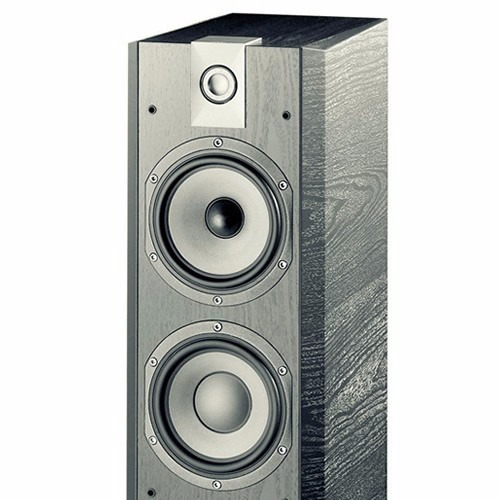 Bafles Columna Focal Chorus 726 - Distribuidor Oficial