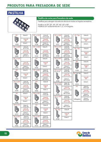Pastilha De Corte Para Fresadora De Sede 35º - 4740