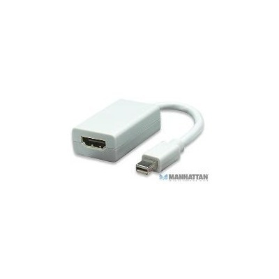 Manhattan - Adaptador Displayport Mini M A Hdmi H           