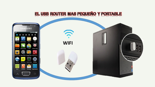 Wifi Usb  Celular Internet Gratis Pc Smartphone