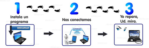 Reparación De Computadoras Y Laptops Guadalupe - Moravia