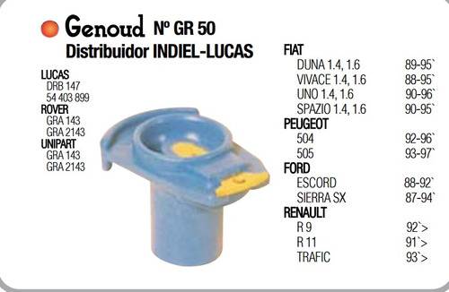 Rotor De Distribuidor Duna Uno Peugeot 504 505 Escort R9 11