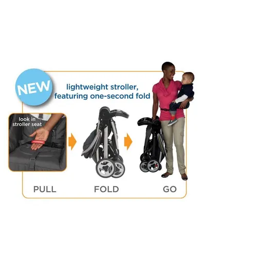 Graco gotham travel system deals