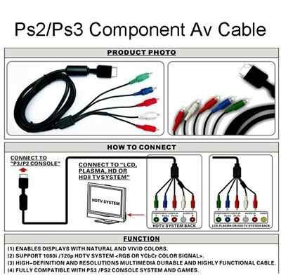 Cable Para Audio Y Video Hdtv Playstation Ps2 Ps3 Sony Av