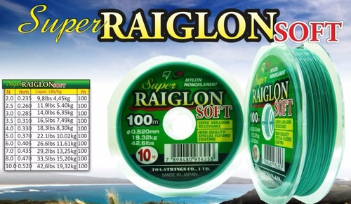 Linha Super Raiglon Soft