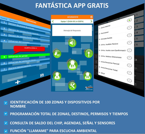 Kit Alarma Gsm Casa 3 Sensor Pir Apertura Control Sirena Pro