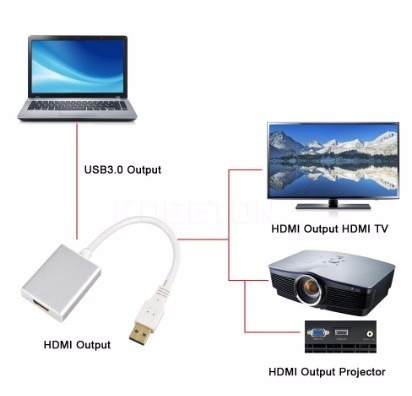 Imagen 5 de 5 de Conversor Usb 3.0 A Hdmi Full Con Audio Fact A Y B Local