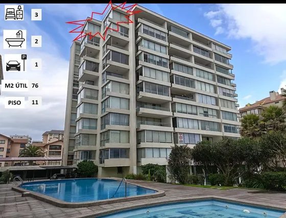 Venta Atractivo Depto 3d 2b 1e En Av Del Mar En La Serena