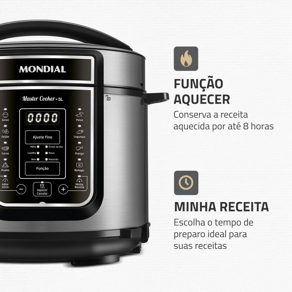 Infográfico das funções Aquecer e Minha Receita da Mondial Master Cooker