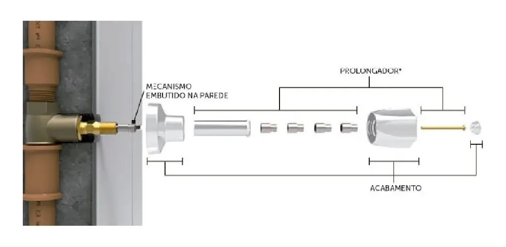 Imagem 3 de 4 de Prolongador Registro Padrão Deca Meber Abs 20mm Blukit