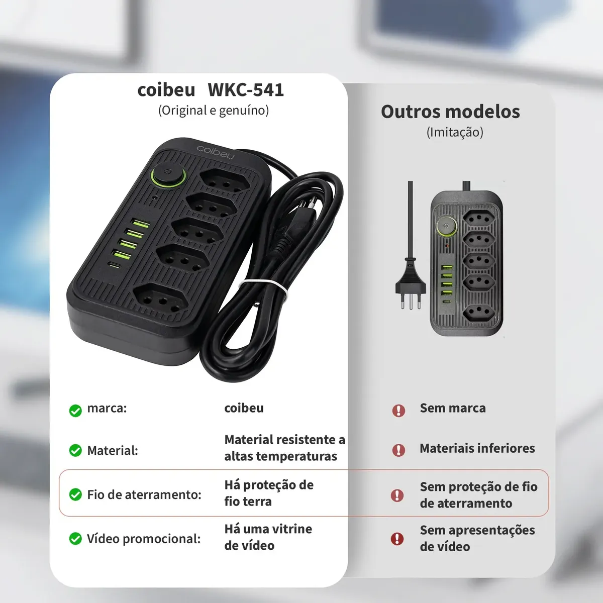 Infográfico comparativo destacando as vantagens do modelo original Coibeu WKC-541 em relação a imitações de baixa qualidade