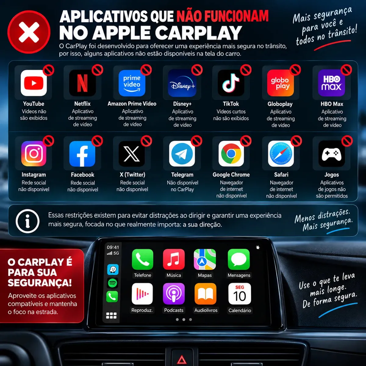 Adaptador CarPlay e Android Auto Sem Fio para Multimídia Landara 2 em 1 Com Bluetooth USB - foto 7