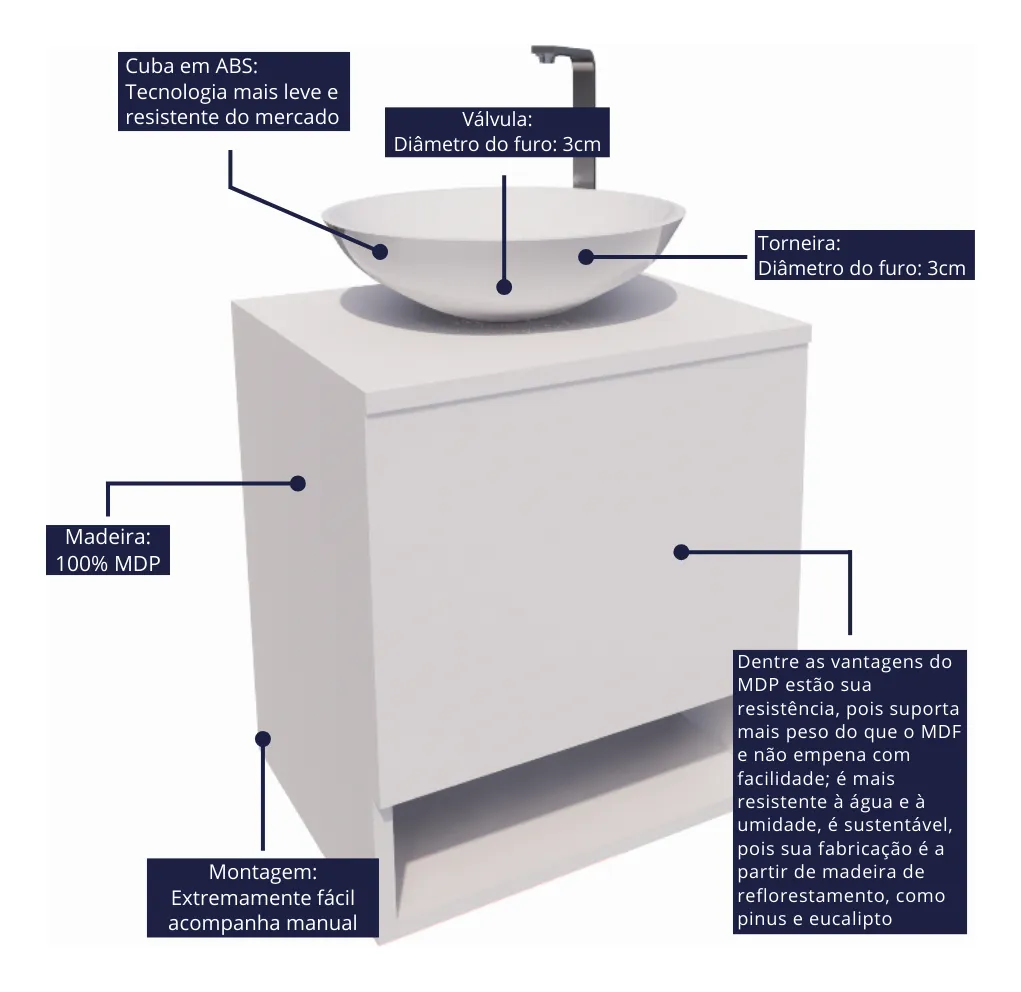 Gabinete Para Banheiro 40cm Com Cuba E Espelho Armário Suspenso Lavabo Completo - Imagem 2