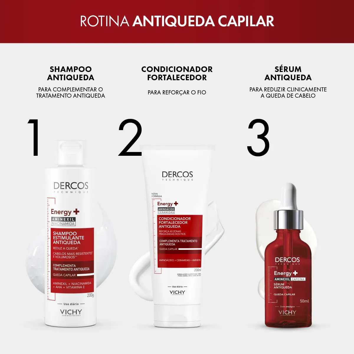 Refil Shampoo Estimulante Tratamento Antiqueda Energy+ para Cabelos Fracos e Quebradiços, Fortalece os Fios com Aminexil, AHA, Niacinamida e Vitamina E, Dercos Vichy 200g - Imagem 2
