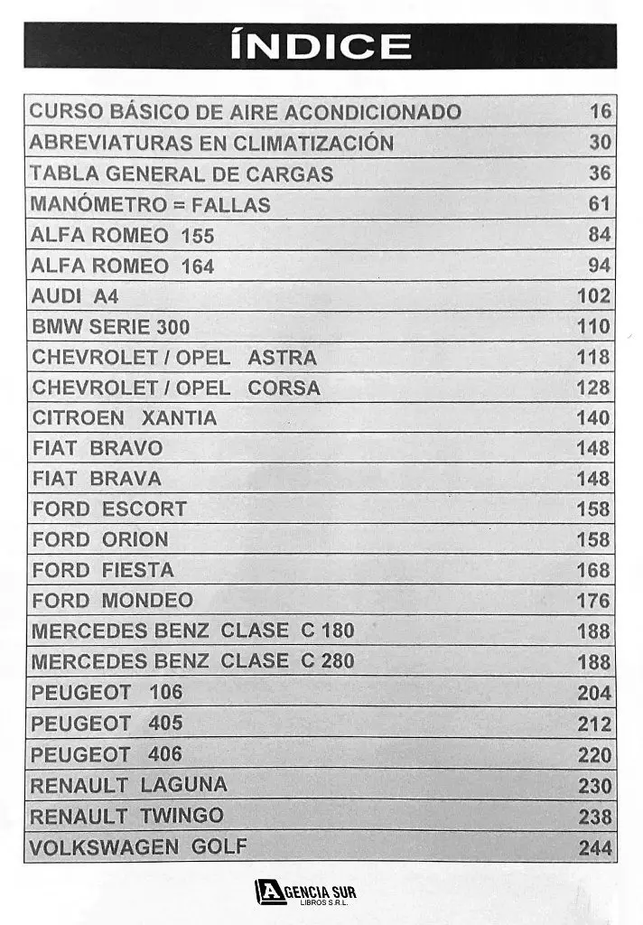 Manual de Técnicas de CLIMATIZACIÓN 1