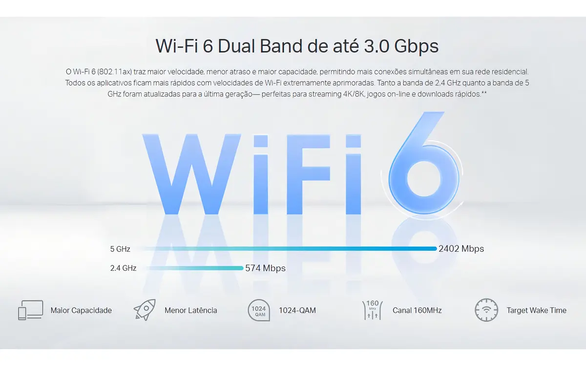 Roteador Wi-fi 6 Mesh Tp-link Ex520 Gigabit Ax3000 Dual Band Bivolt