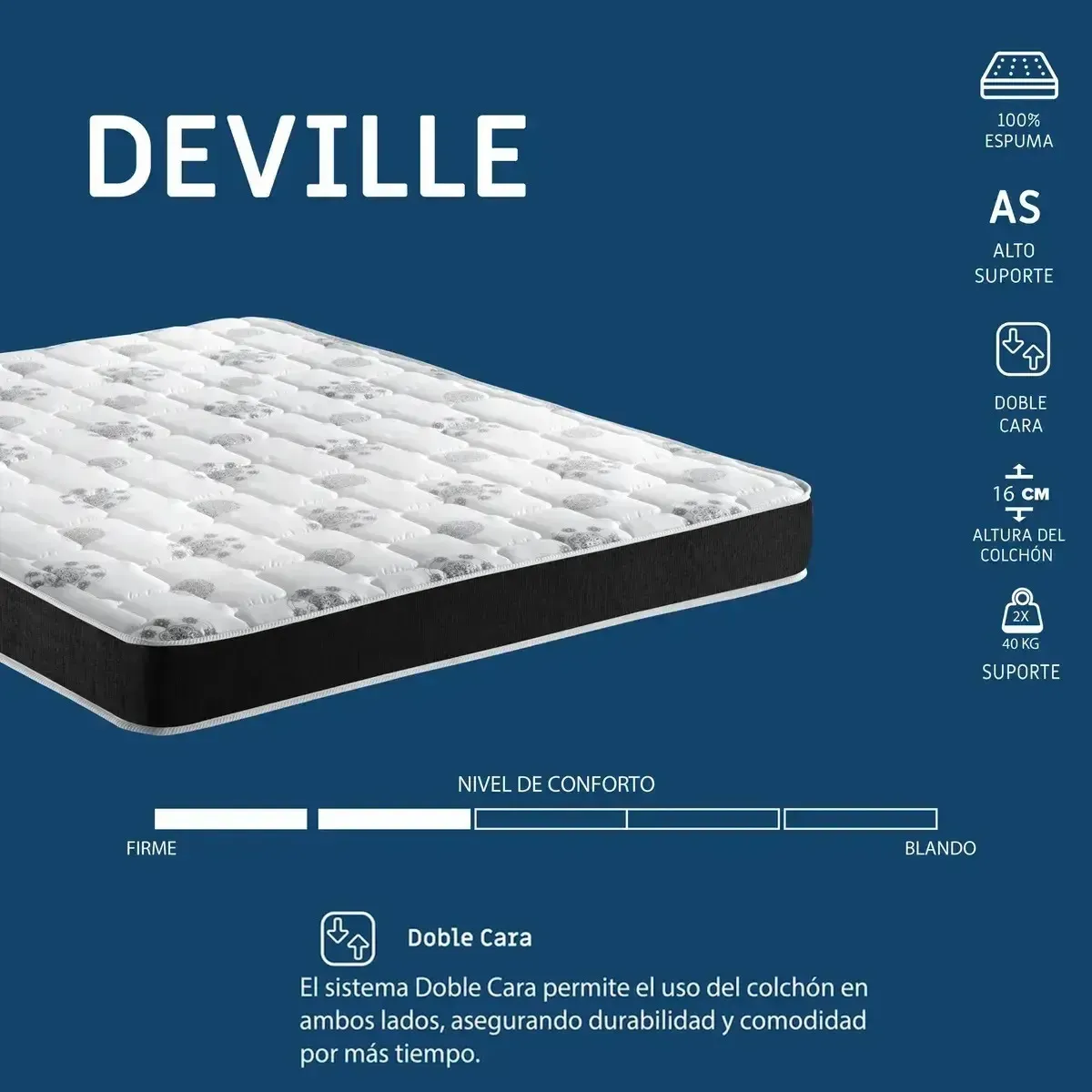 Sommier Plaza Y Media Colchon Espuma reversible