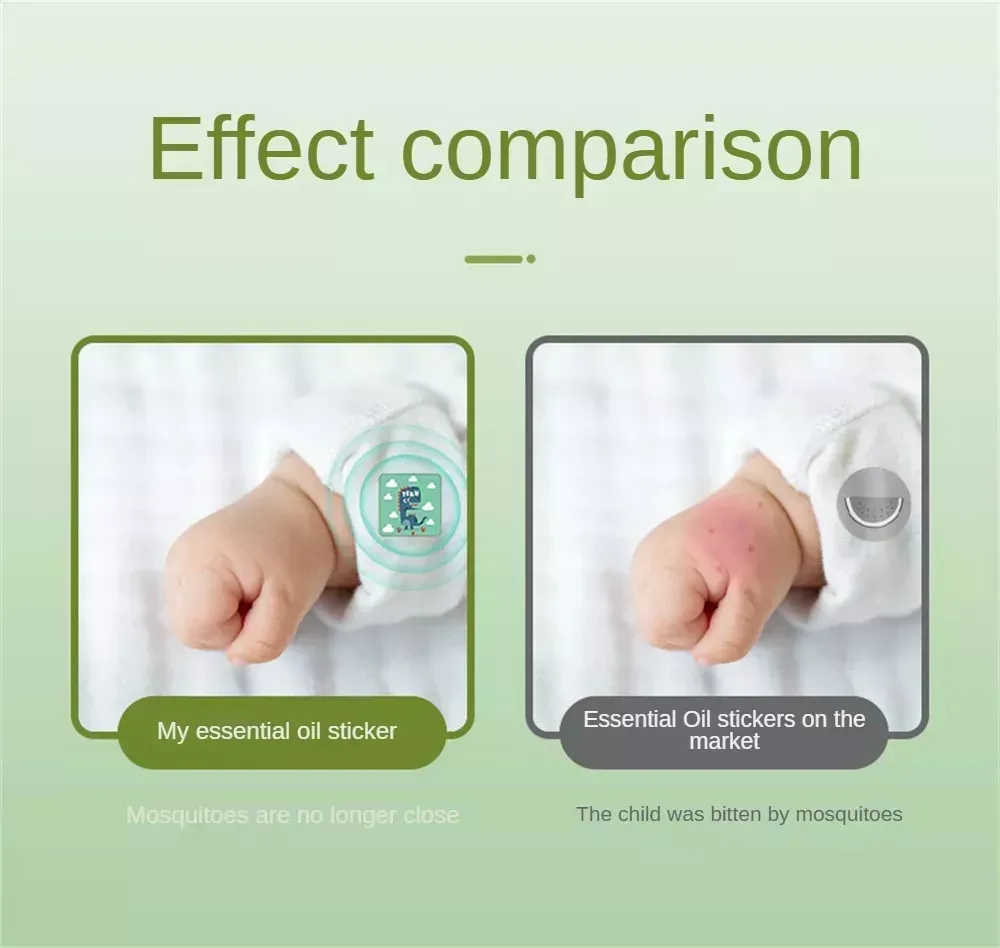 36 Parches Infantiles Repelente De Mosquitos Duración 8 Hrs
