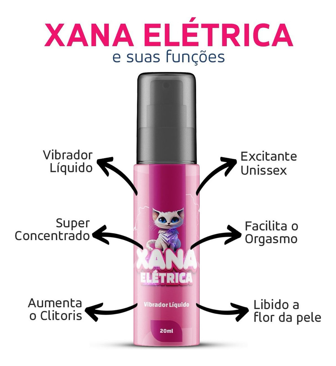 HOTFLOWERS Excitante Feminino Orgasmos Kit 45 Itens Surpresa Dia Dos Pais  Noite Das Maes Sensual - Essência Brasileira