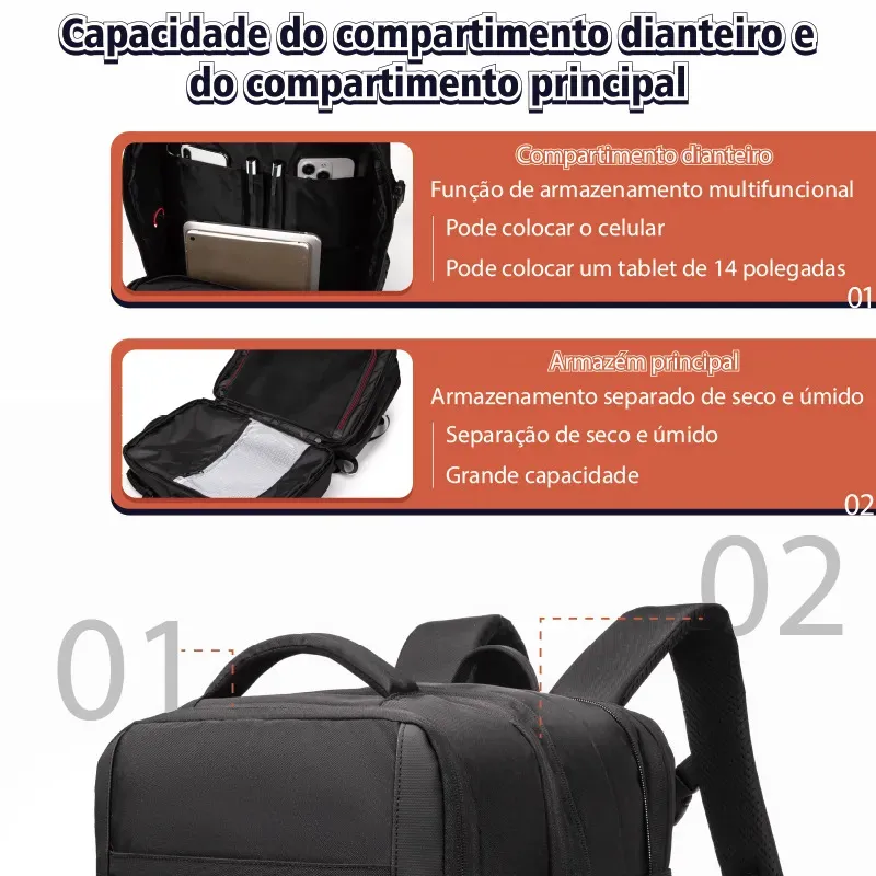 Mochila, para homens e mulheres, com fecho de senha, capacidade expandível de 30 a 42 L, impermeável, reforçada, ideal para viagens diárias e negócios, pode acomodar um laptop de 15,6 polegadas