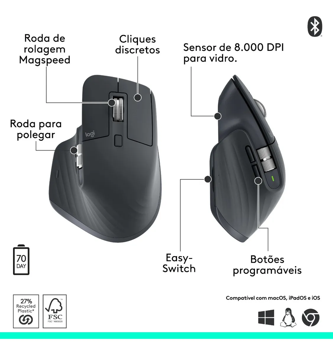 Mouse Sem Fio Logitech Mx Master 3s Bluetooth Edition - Grafite Preto