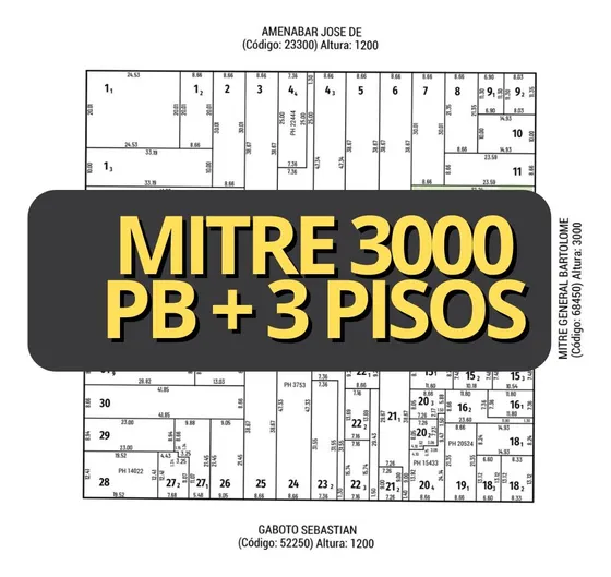 Casa / Terreno En Venta En Mitre Al 3030 , Rosario 