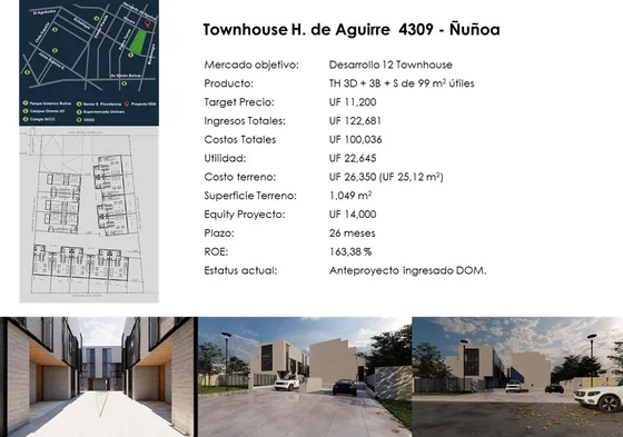 Gran Terreno Para Desarrollo Townhouses