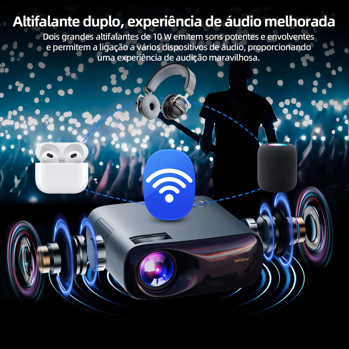 Projetor Bettdow Ac1053 Android 4k Uhd Wifi 22000lm 1080p Cinza 127/220v